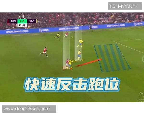 西安足球队中路突破战术解析与实际应用探讨