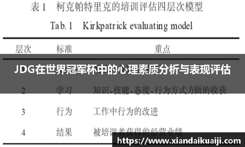 JDG在世界冠军杯中的心理素质分析与表现评估